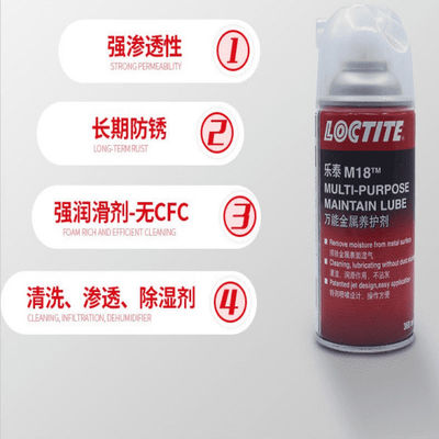 M18 Henkel Loctite Teroson Uniwersalny utwardzacz do powierzchni metalowych 360ml